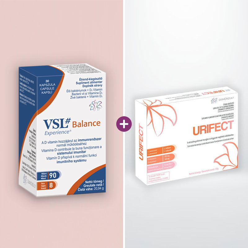URIFECT & VSL# Balance – The “Candida Package”